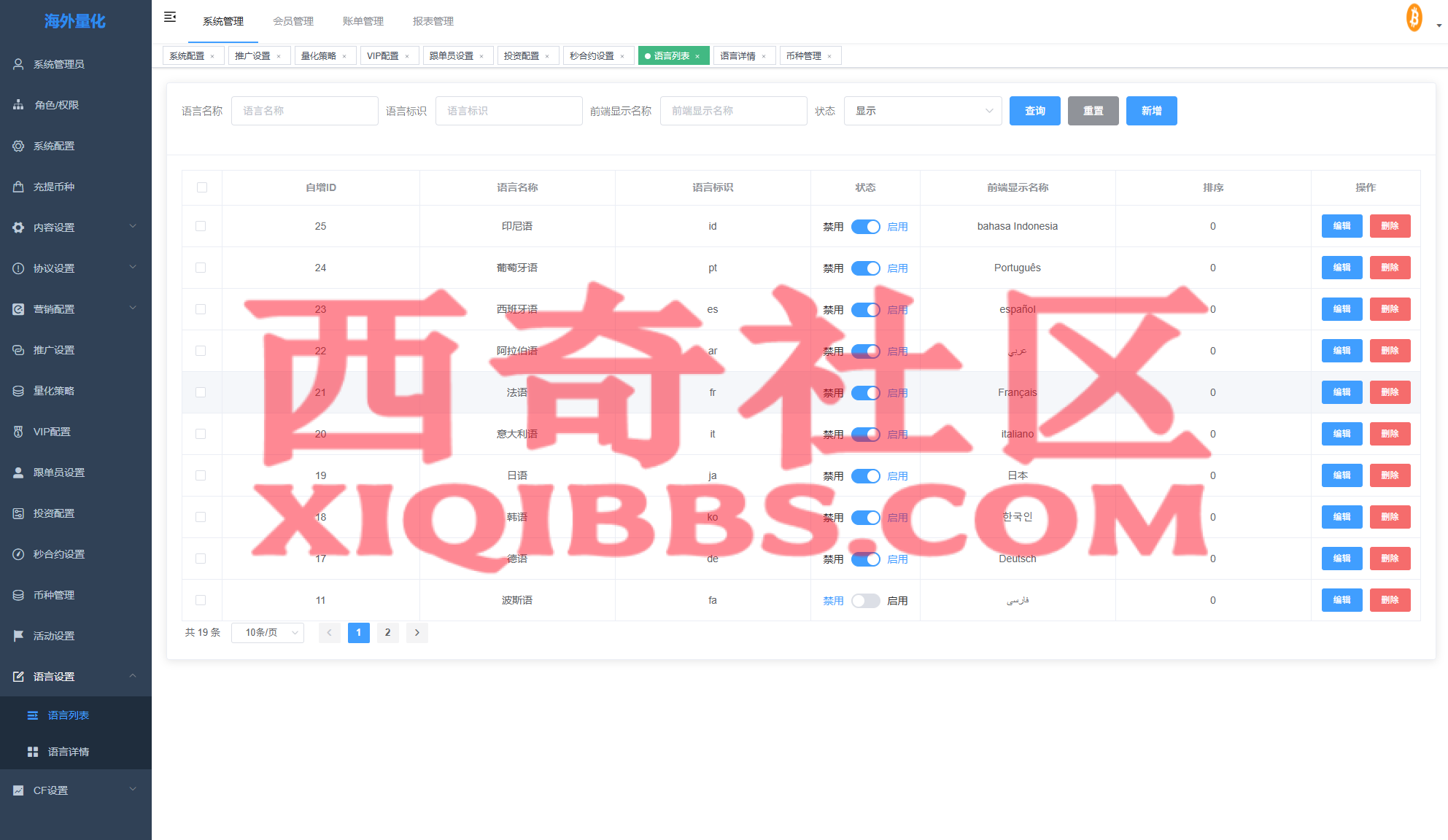 多语言交易所系统/跟单交易/量化交易/Defi投资系统- 西奇社区